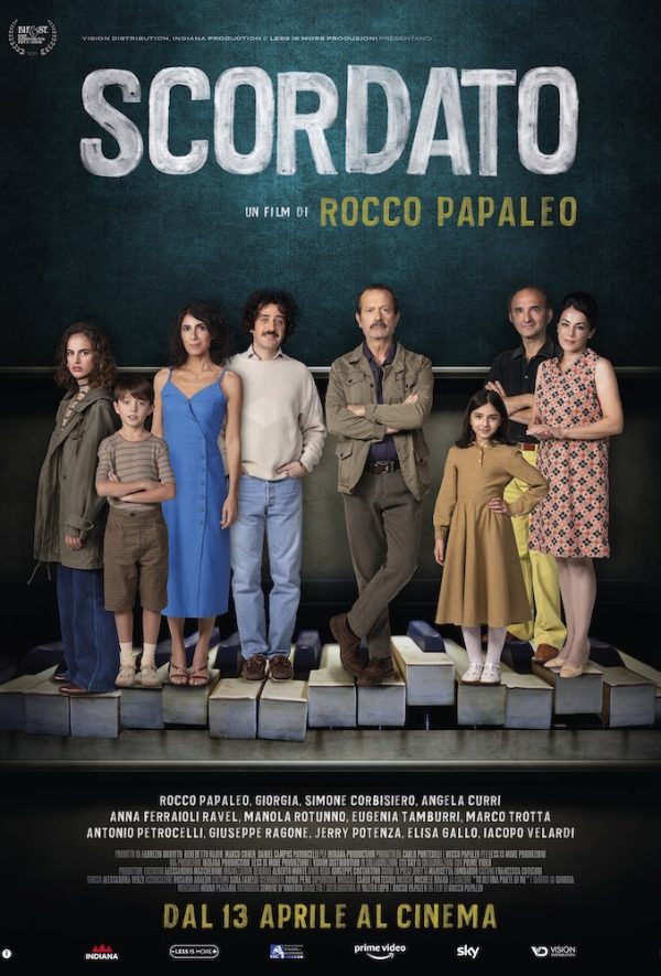 SCORDATO
